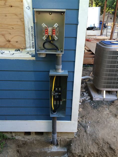 electrical placement of meter with circuit box|how to install electric meter box.